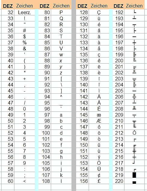 Ascii_Altxxx.gif 489x634